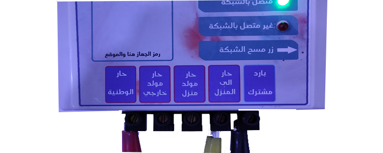 صورة توضح شبكة جهاويل البراق